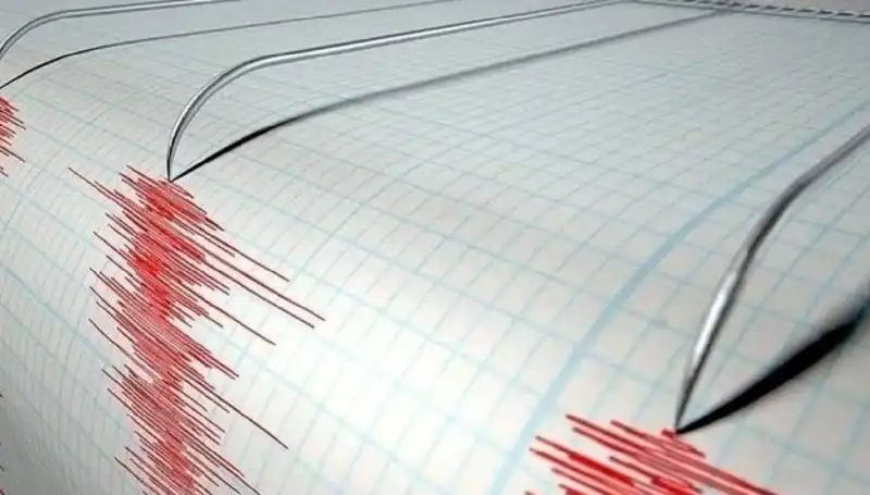 Ege’de Beklenmedik 3.5 Büyüklüğünde Deprem: Halkın Tepkisi ve Olası Sonuçlar