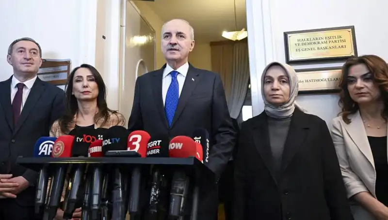 Numan Kurtulmuş'tan Siyasi Partilere Ziyaret: Parti Destekleri ve Gelecek Hedefleri